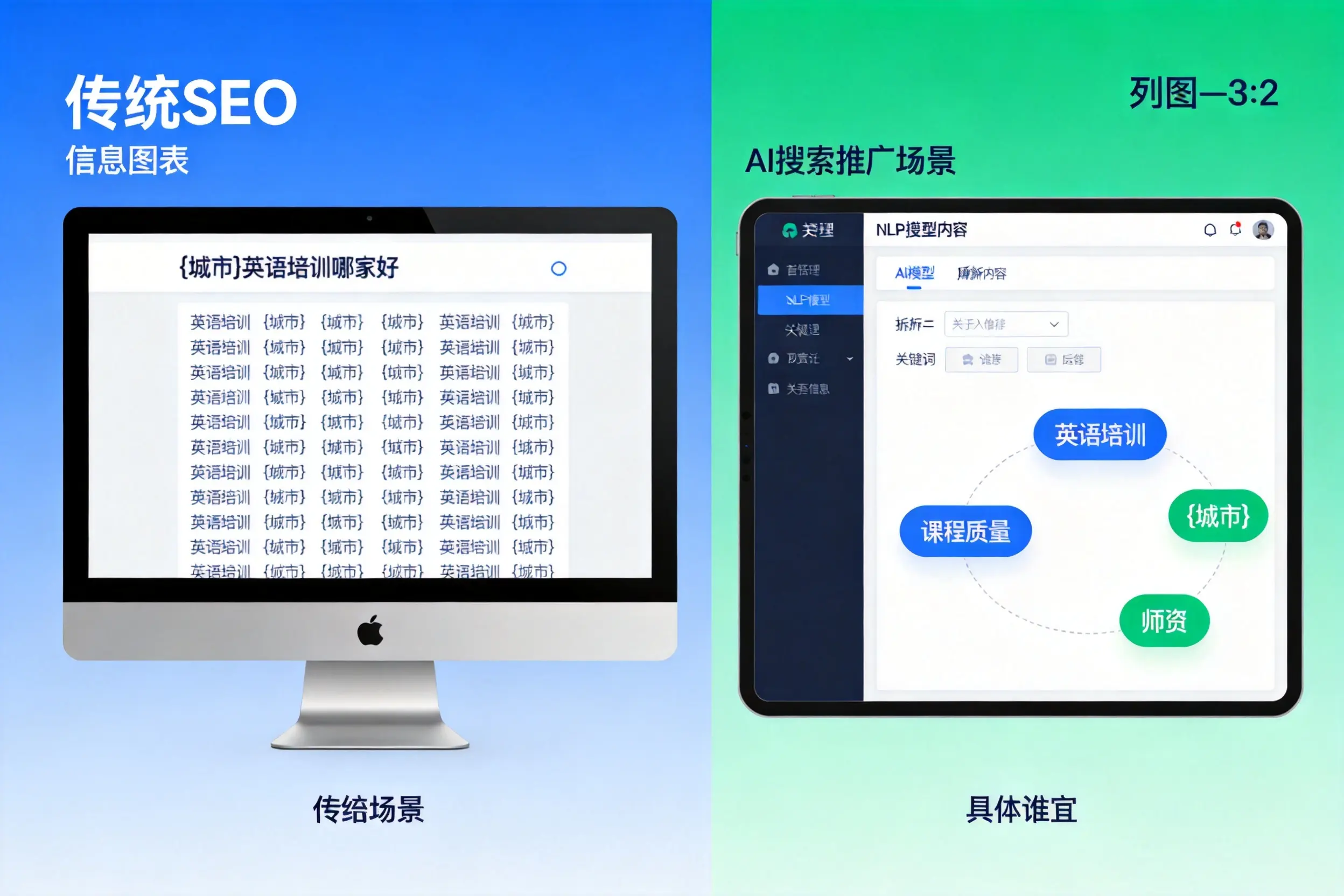 AI搜索推广和传统SEO有何区别？晋中企业选型指南