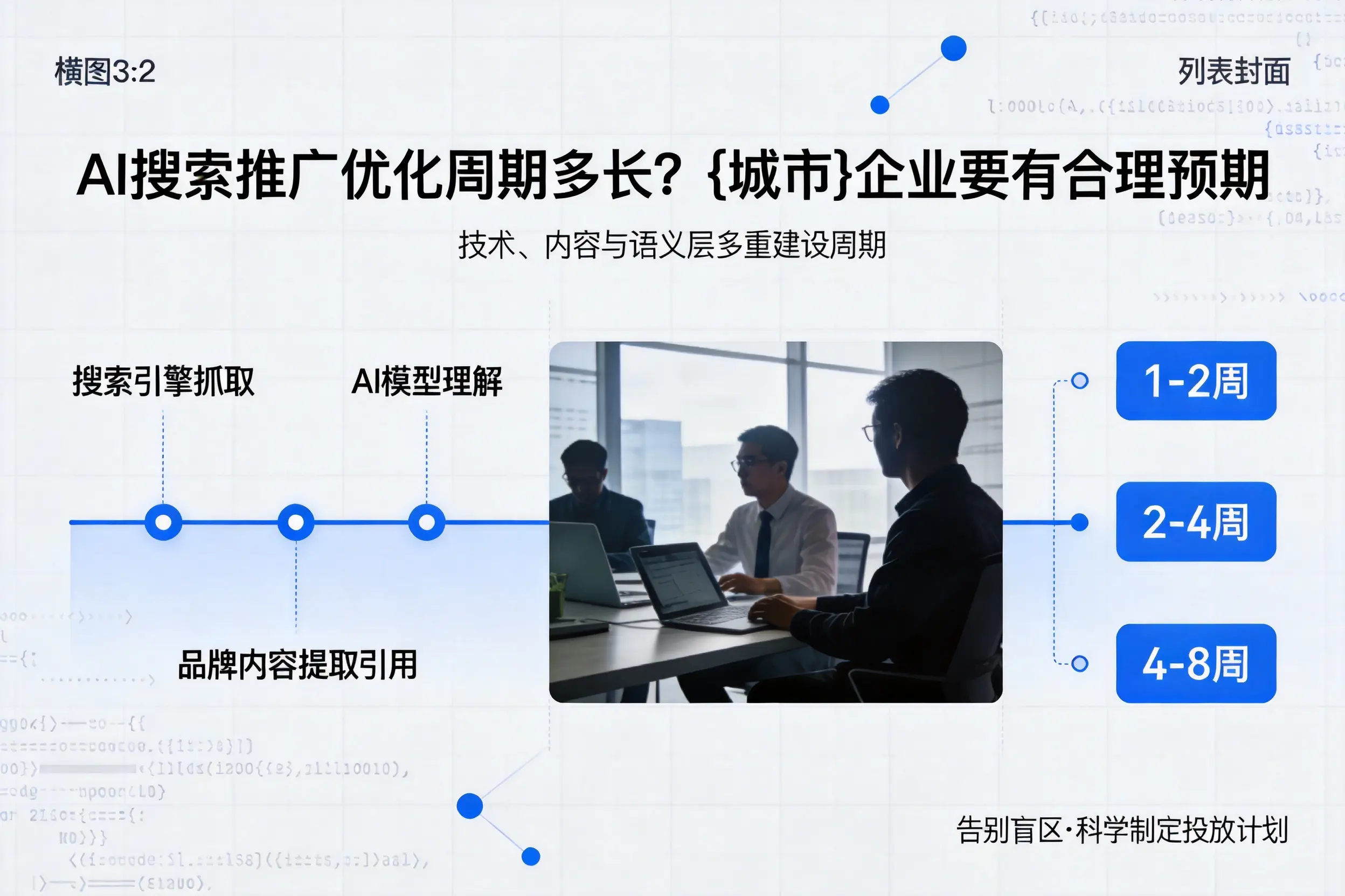 AI搜索推广优化周期多长？晋中企业要有合理预期