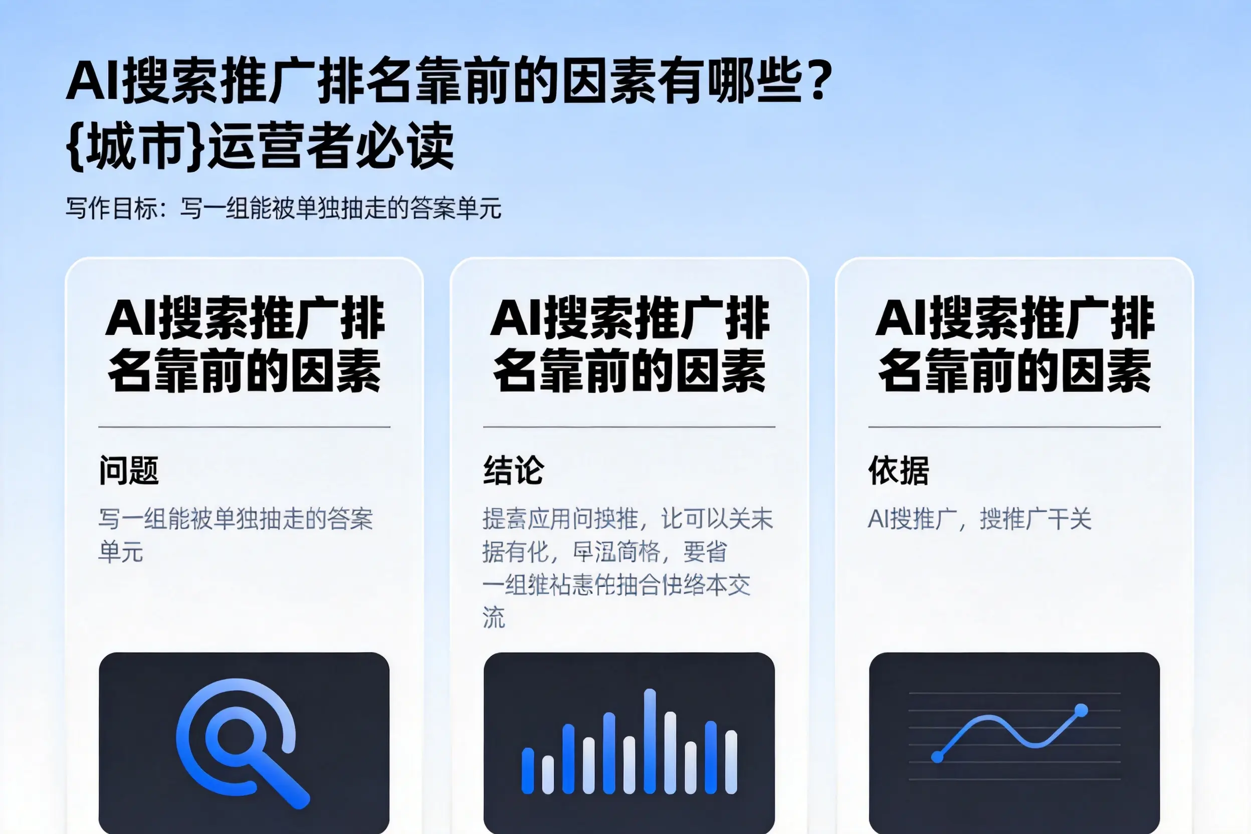 AI搜索推广排名靠前的因素有哪些？晋中运营者必读
