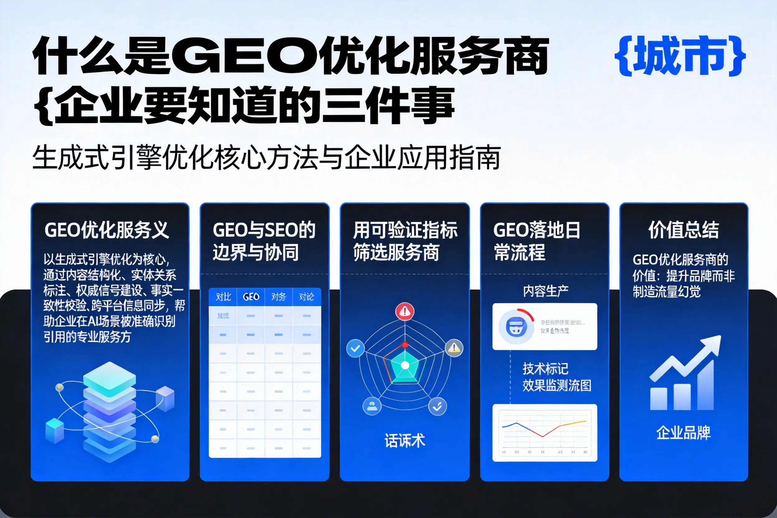 什么是GEO优化服务商晋中企业要知道的三件事