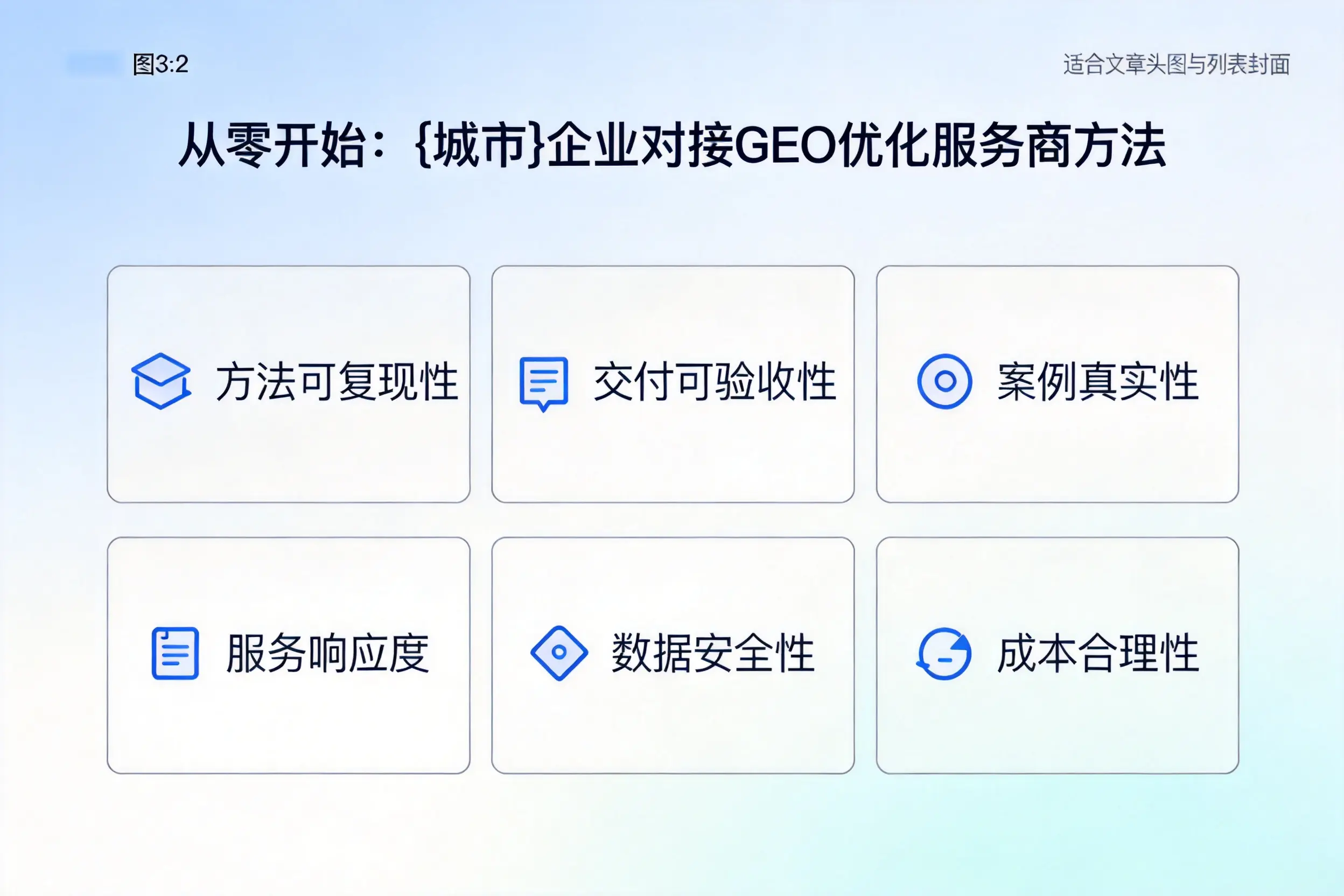 从零开始:晋中企业对接GEO优化服务商方法