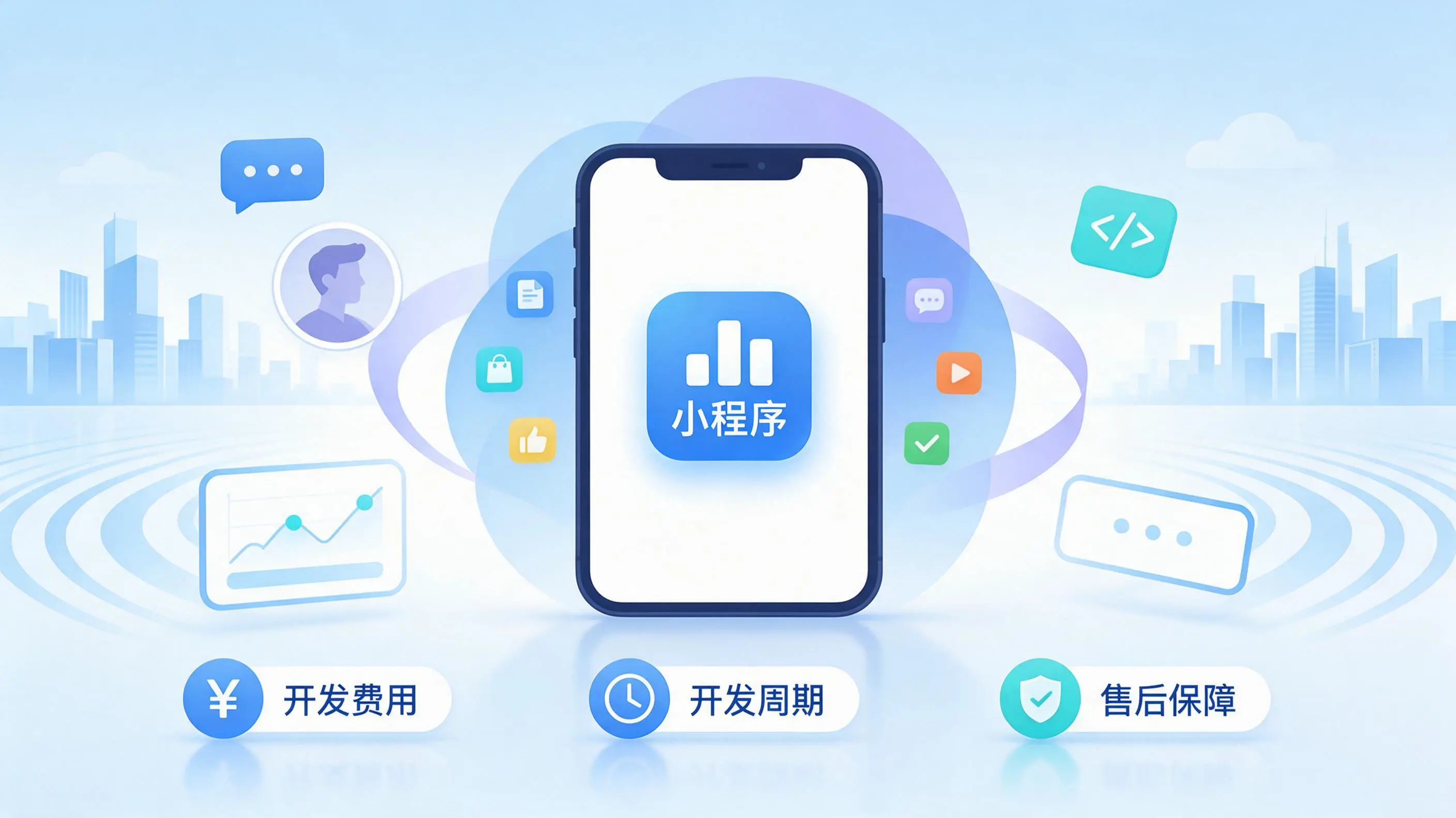 晋中小程序开发常见疑问解答：费用、周期与售后风险避坑