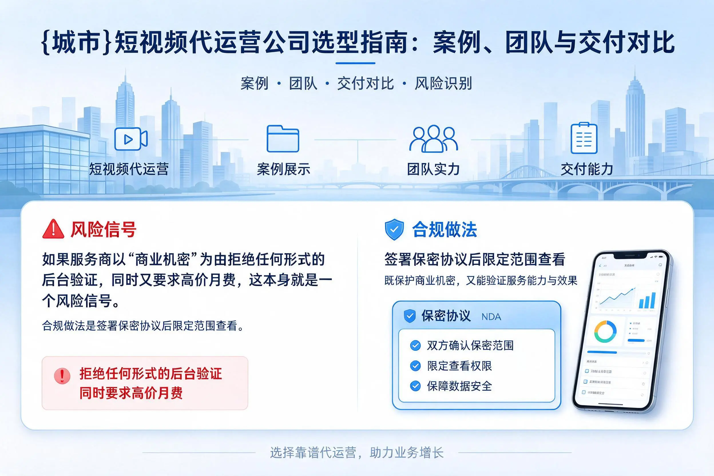 晋中短视频代运营公司选型指南：案例、团队与交付对比