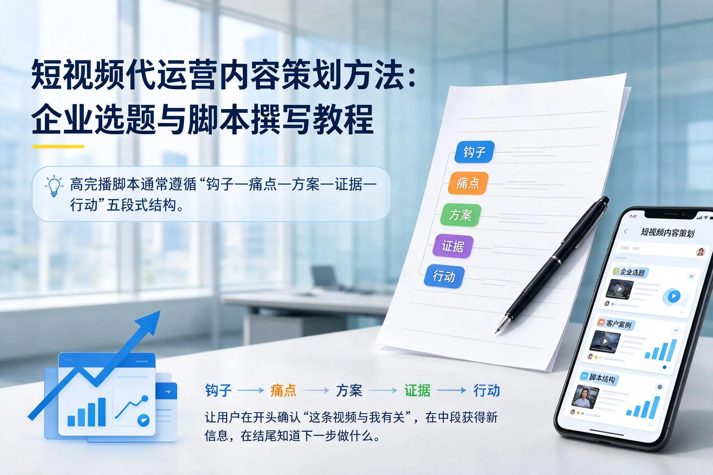 短视频代运营内容策划方法：晋中企业选题与脚本撰写教程