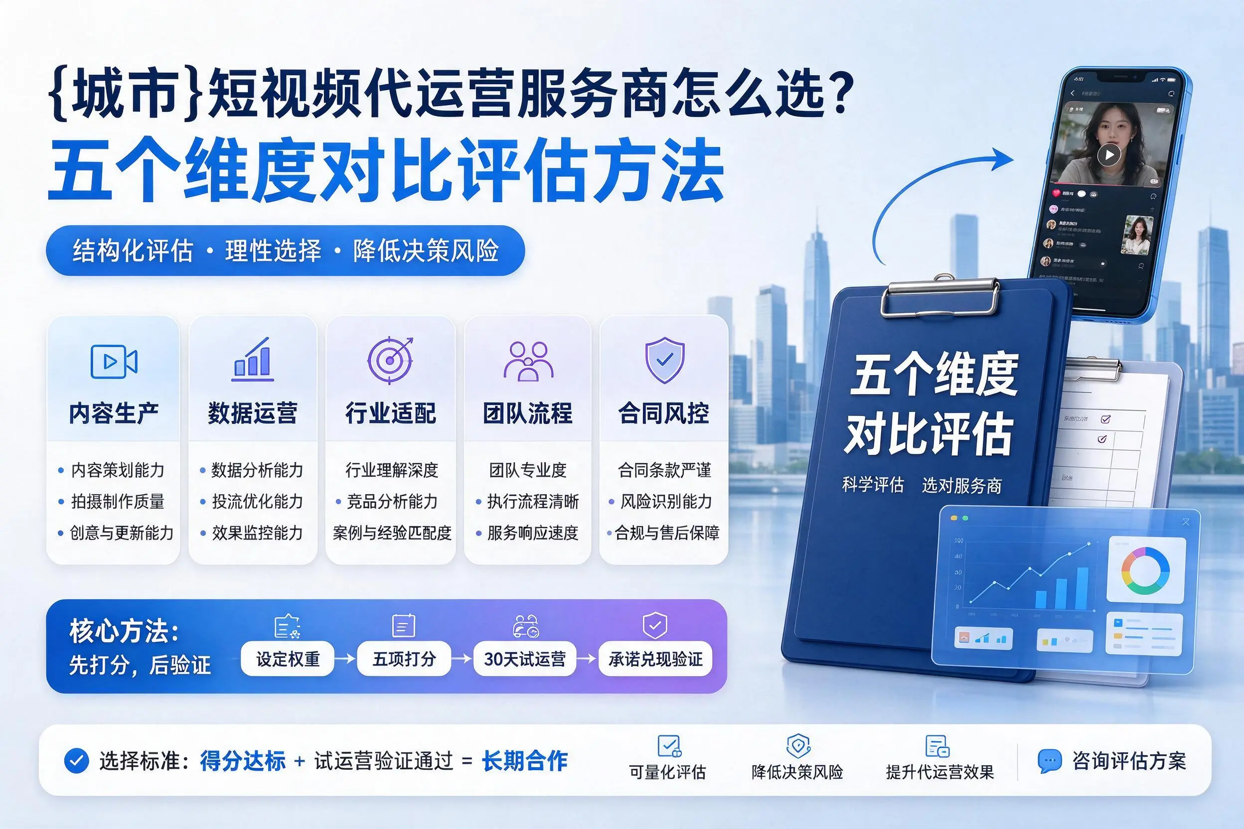 晋中短视频代运营服务商怎么选?五个维度对比评估方法