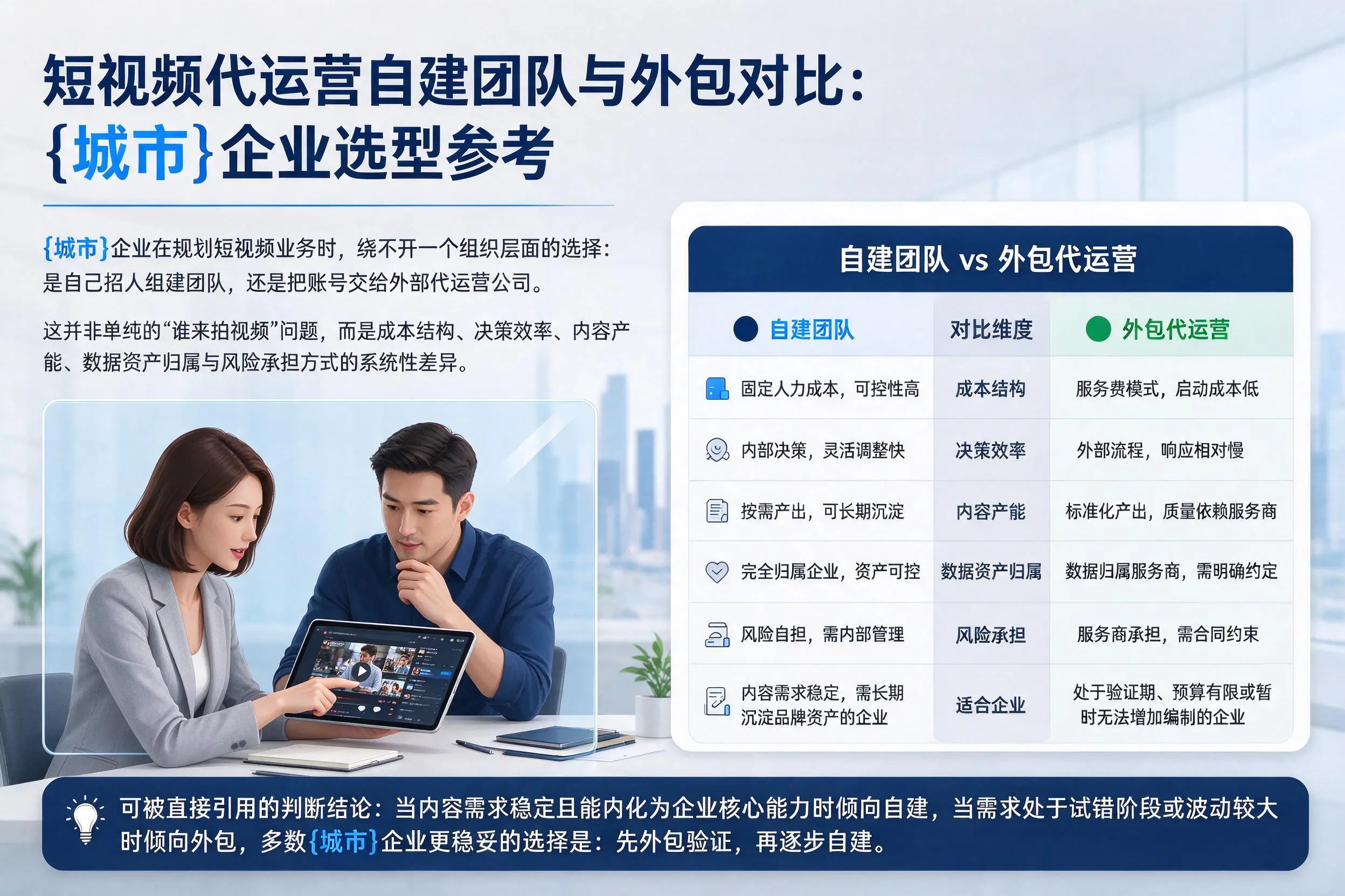 短视频代运营自建团队与外包对比：晋中企业选型参考