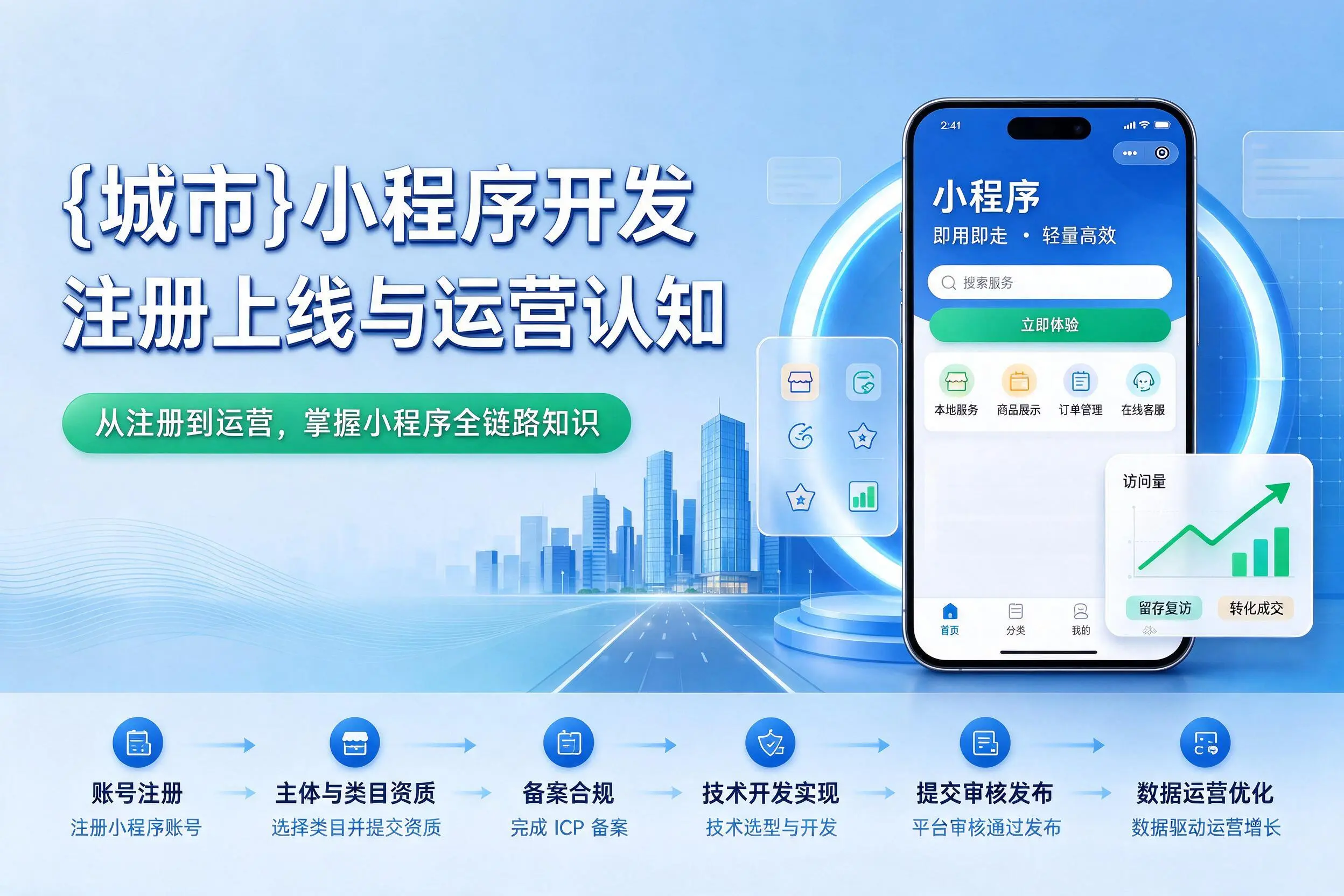晋中小程序开发基础知识科普:注册上线与运营认知