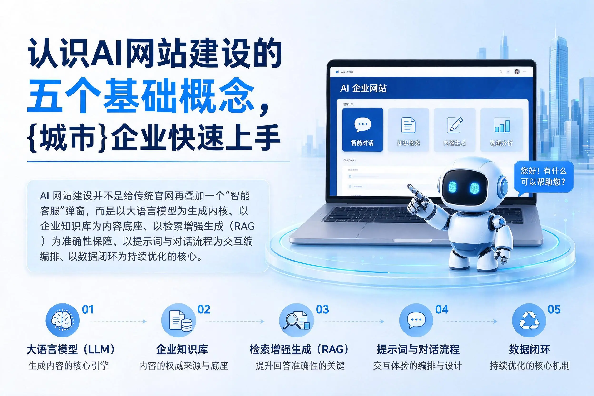 认识AI网站建设的五个基础概念，晋中企业快速上手