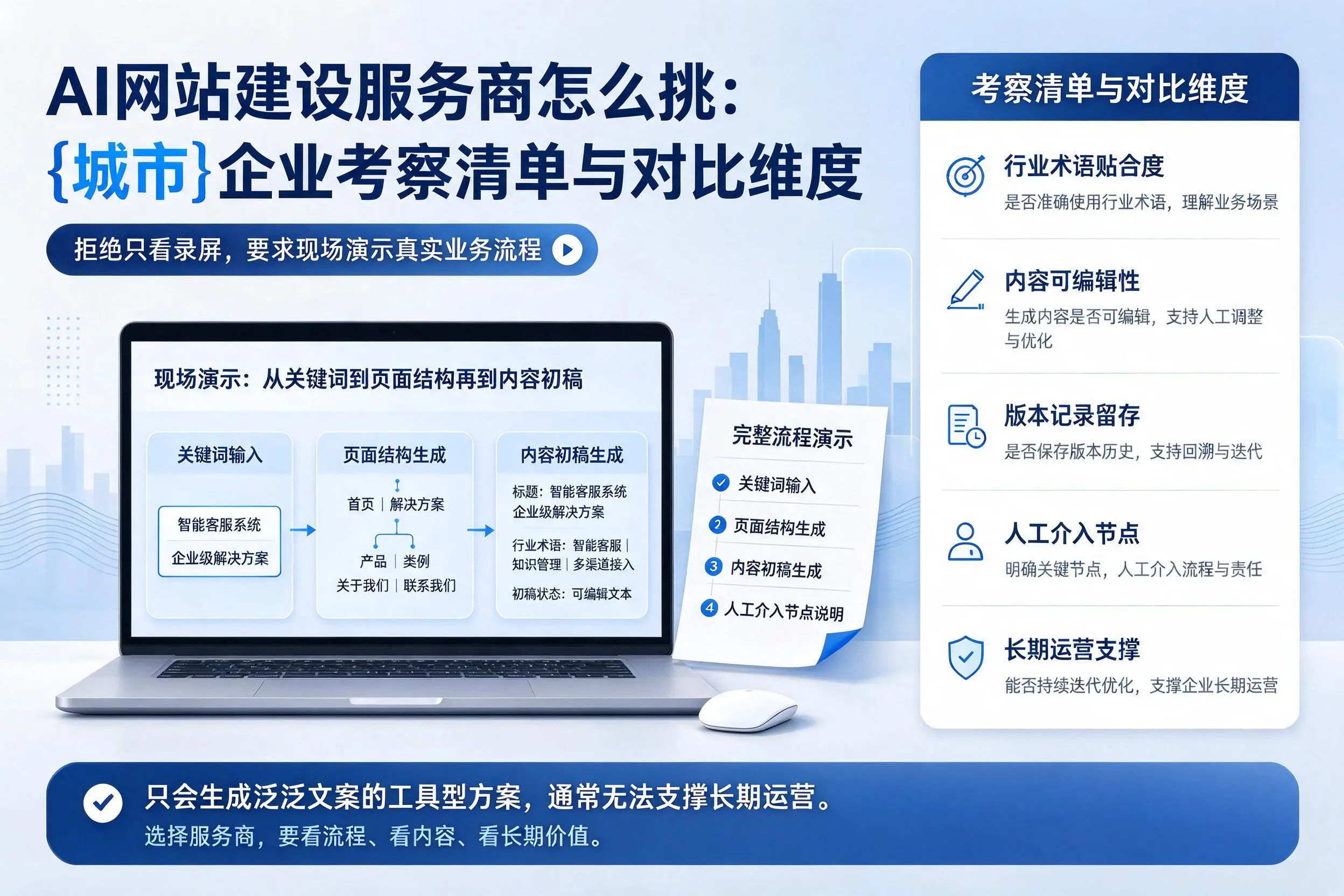 AI网站建设服务商怎么挑:晋中企业考察清单与对比维度