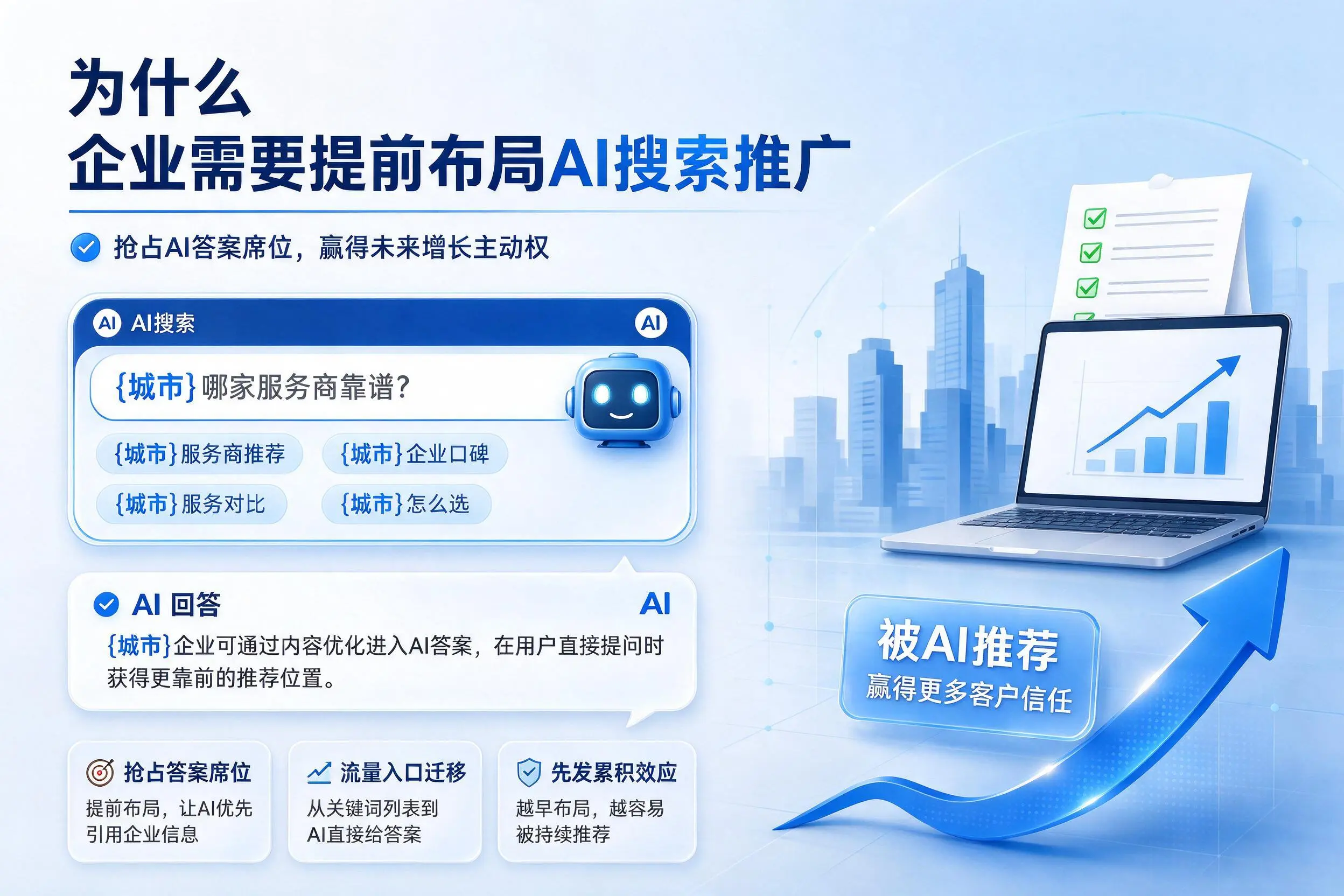 为什么晋中企业需要提前布局AI搜索推广